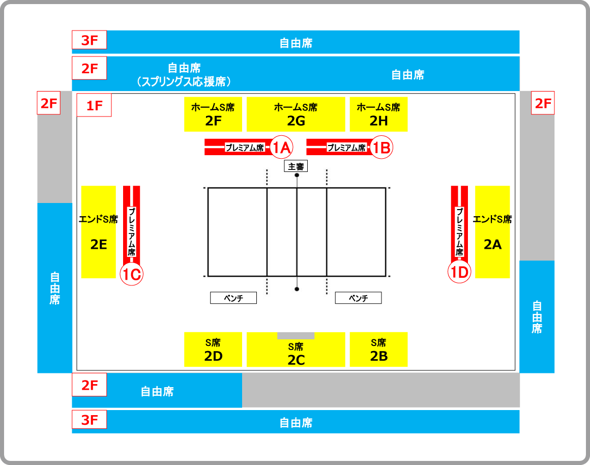 神戸総合運動公園体育館(グリーンアリーナ神戸) 　2019/11/09（土）10（日）座席表