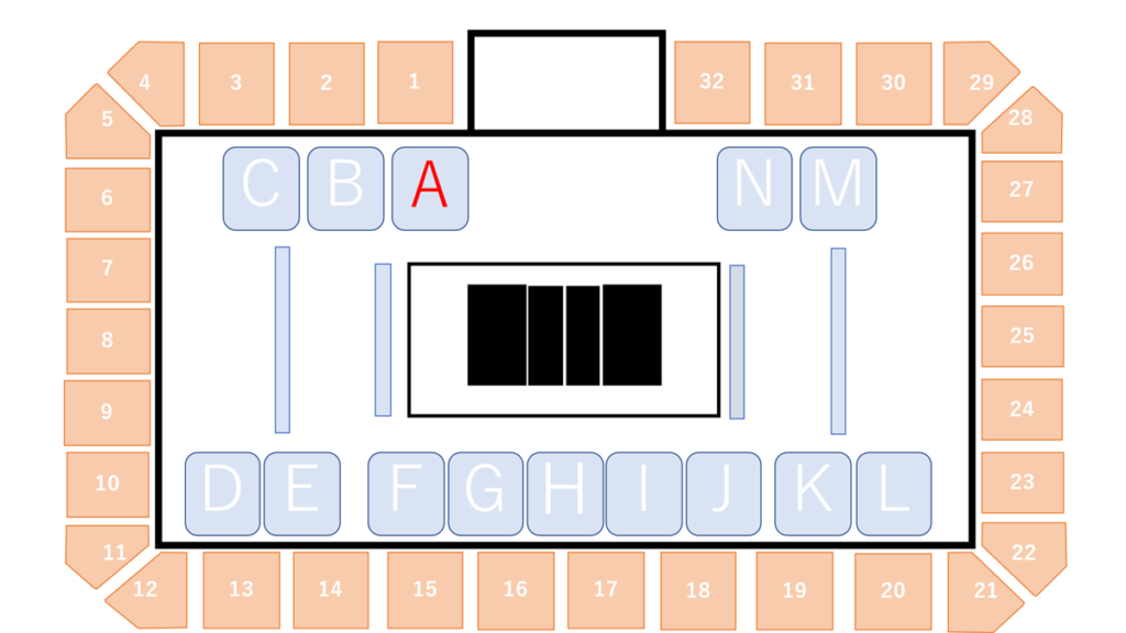 ヴィクトリーナ・ウインク体育館座席ブロック表