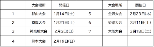 2023スケジュール